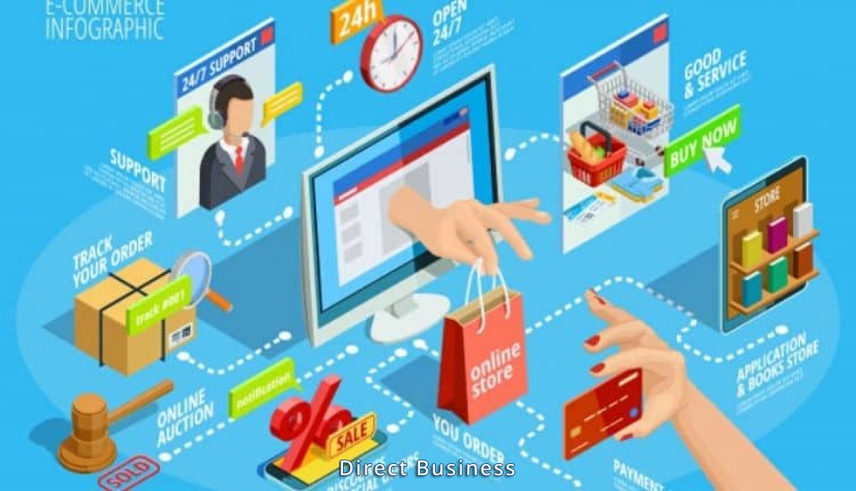 Coach numérique et ia